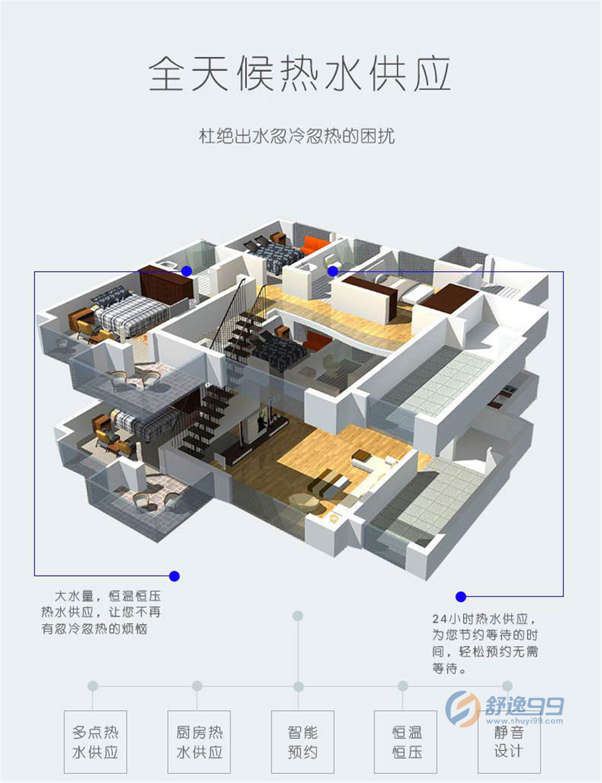 格力中央熱水，格力（GREE）200升御雅立式分體 空氣能熱水器 KFRS-3.1JRe/A3-200L