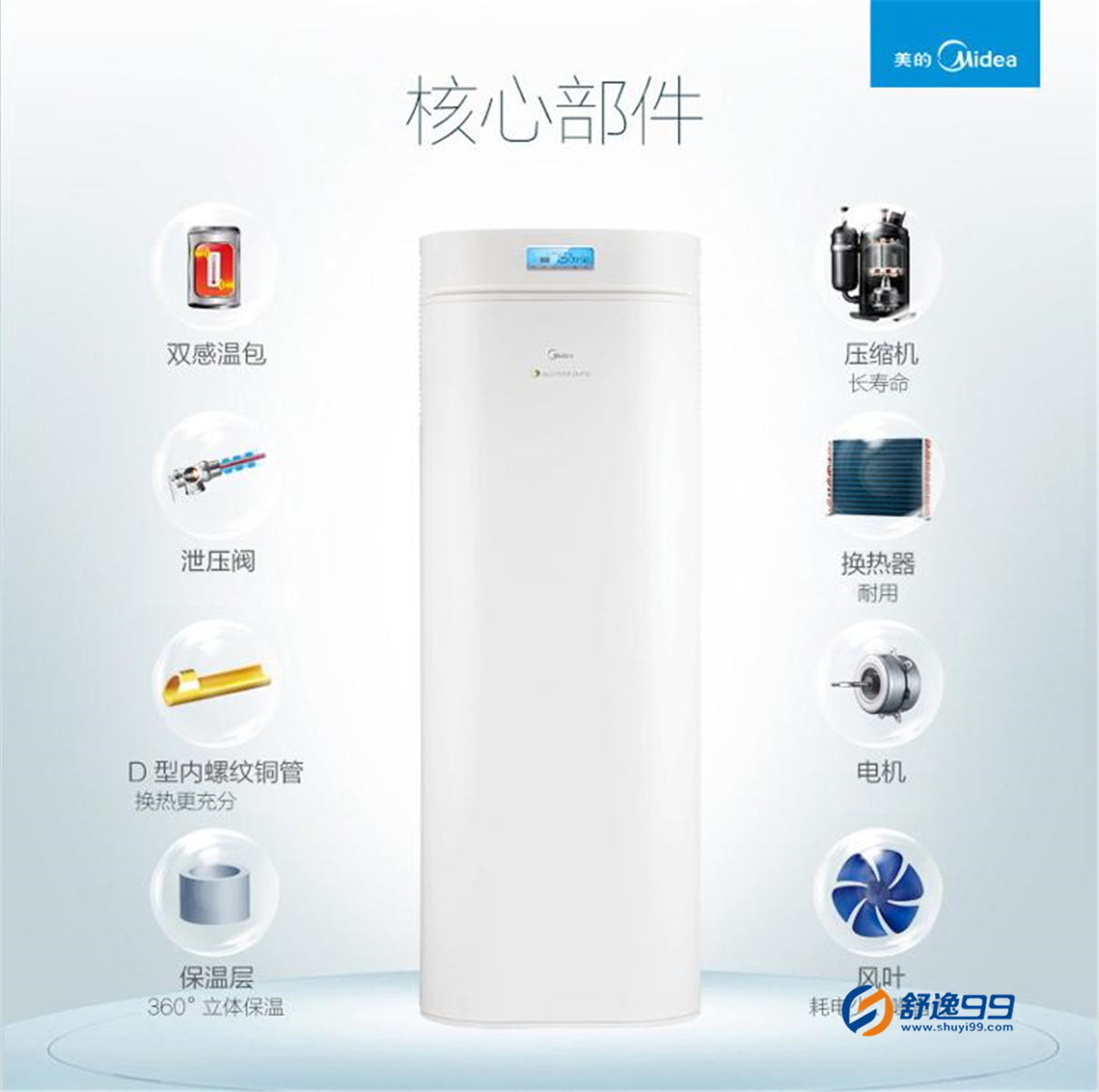 美的( Midea) 100升空氣能熱水器 6年包修 RSJ-20/100RD