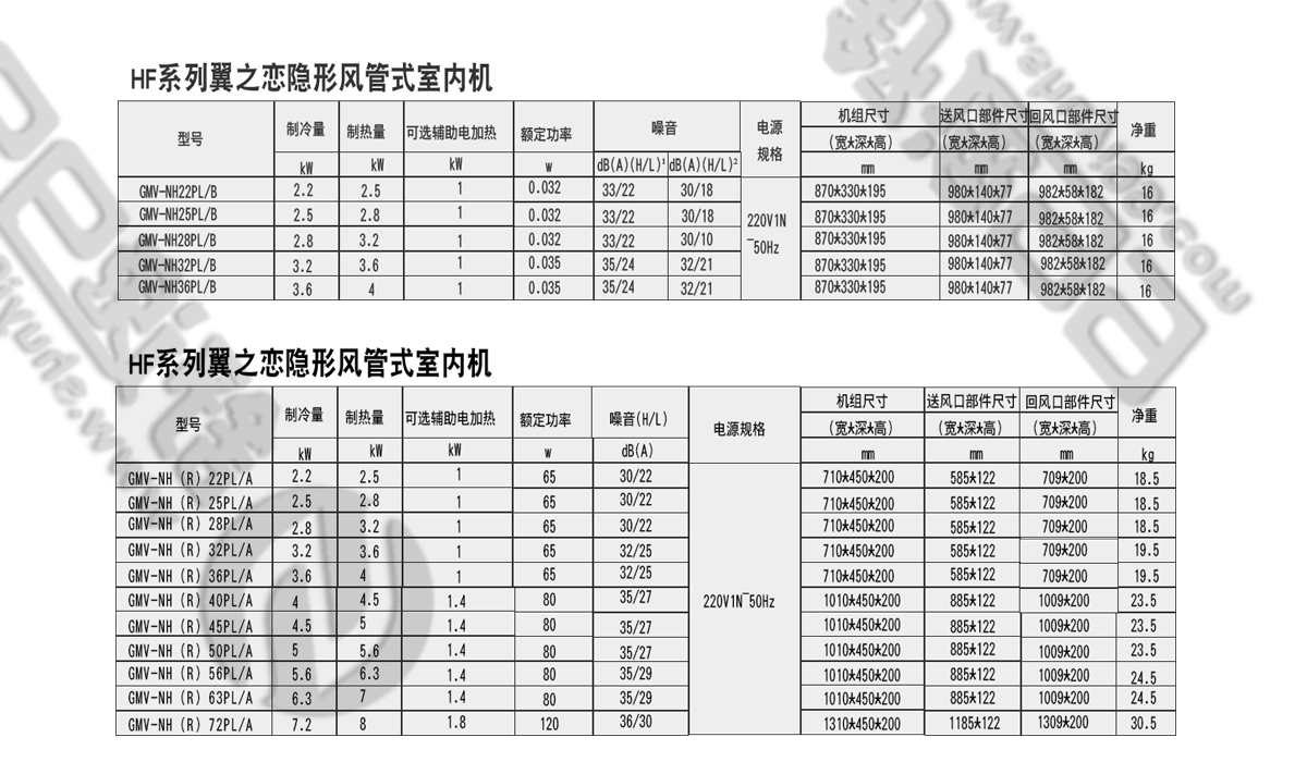 日立一拖二，日立中央空調(diào)，日立中央空調(diào)價(jià)格