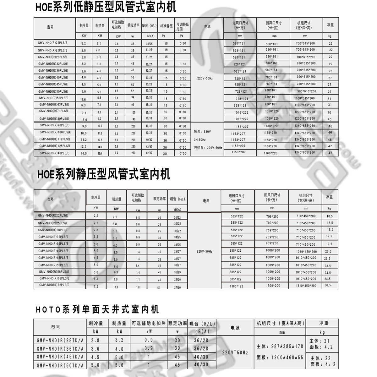 日立一拖二，日立中央空調(diào)，日立中央空調(diào)價(jià)格