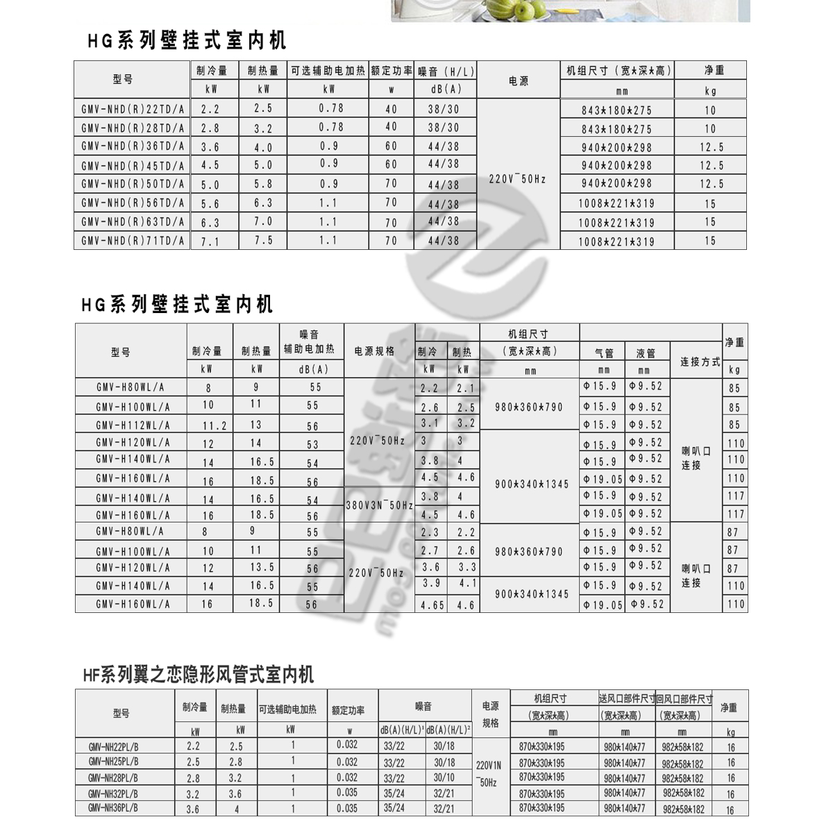 日立一拖三，日立中央空調(diào)，日立中央空調(diào)價(jià)格