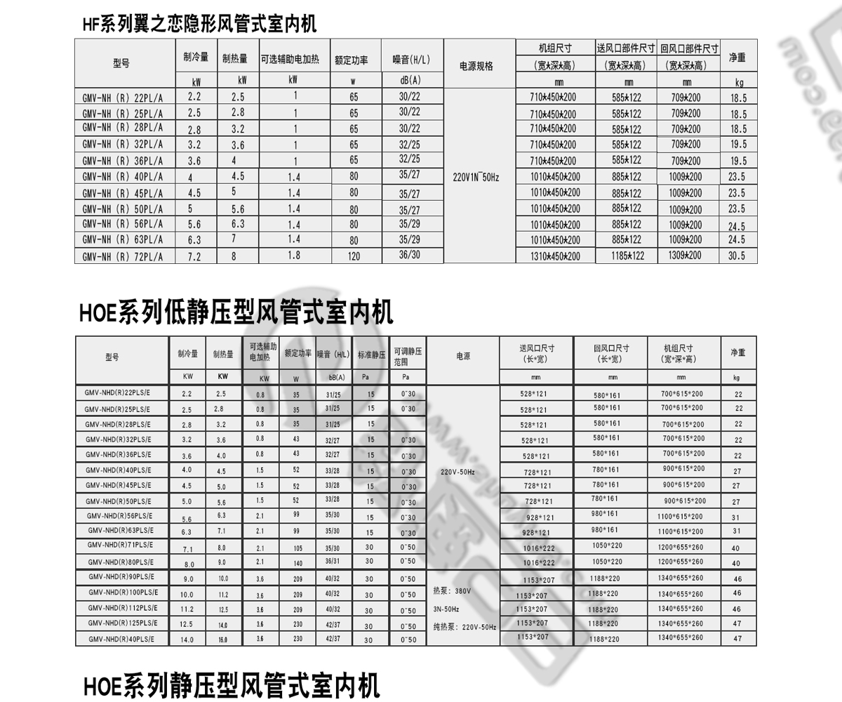 日立一拖三，日立中央空調(diào)，日立中央空調(diào)價(jià)格