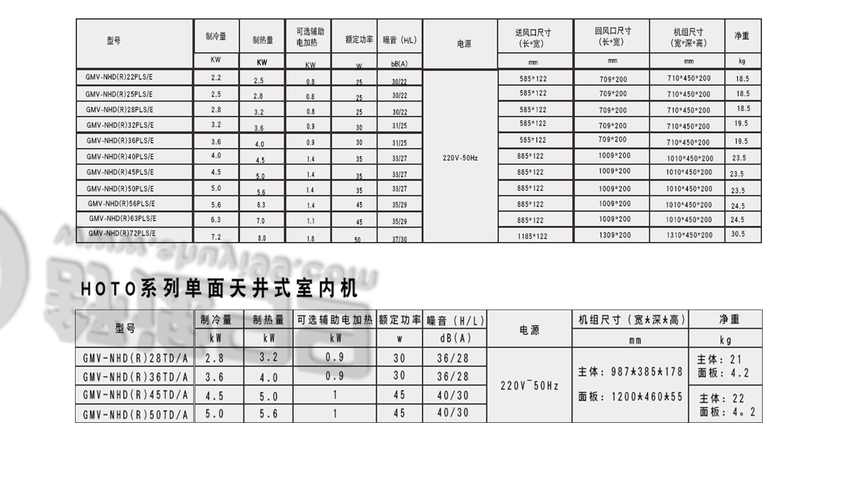 日立一拖三，日立中央空調(diào)，日立中央空調(diào)價(jià)格