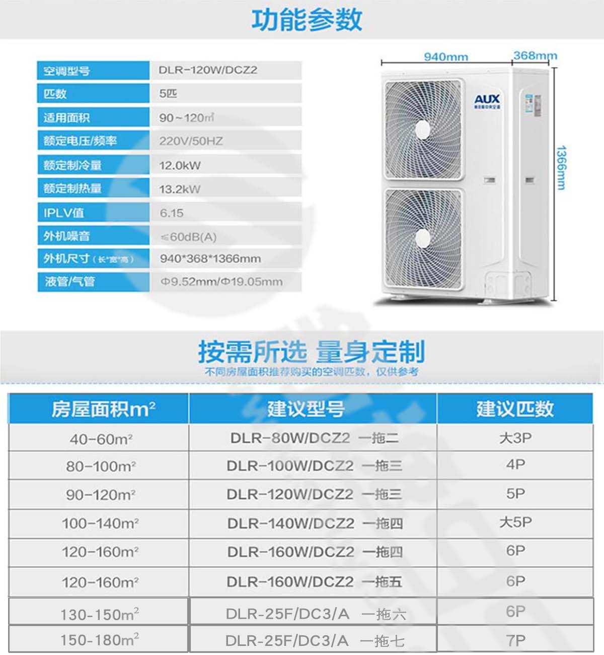 奧克斯家用中央空調(diào)多聯(lián)機(jī)一拖六