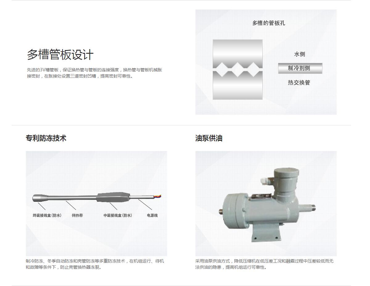 LM系列螺桿式風冷冷（熱）水機組