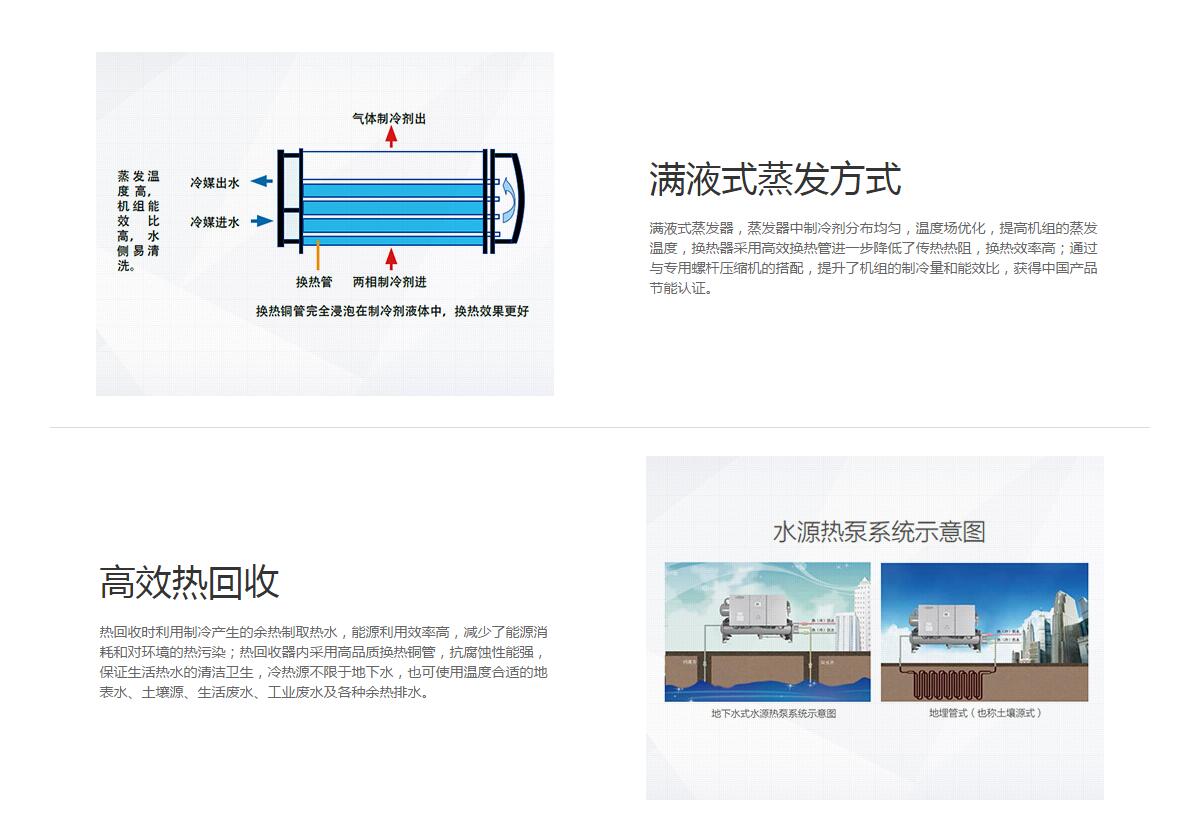 格力LSH系列水源熱泵螺桿機(jī)組