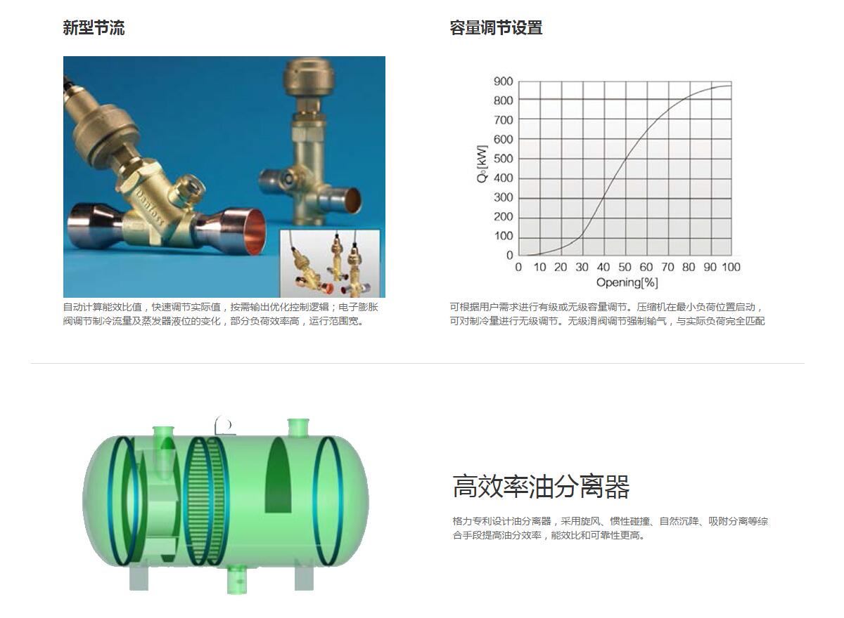 格力LSH系列水源熱泵螺桿機(jī)組