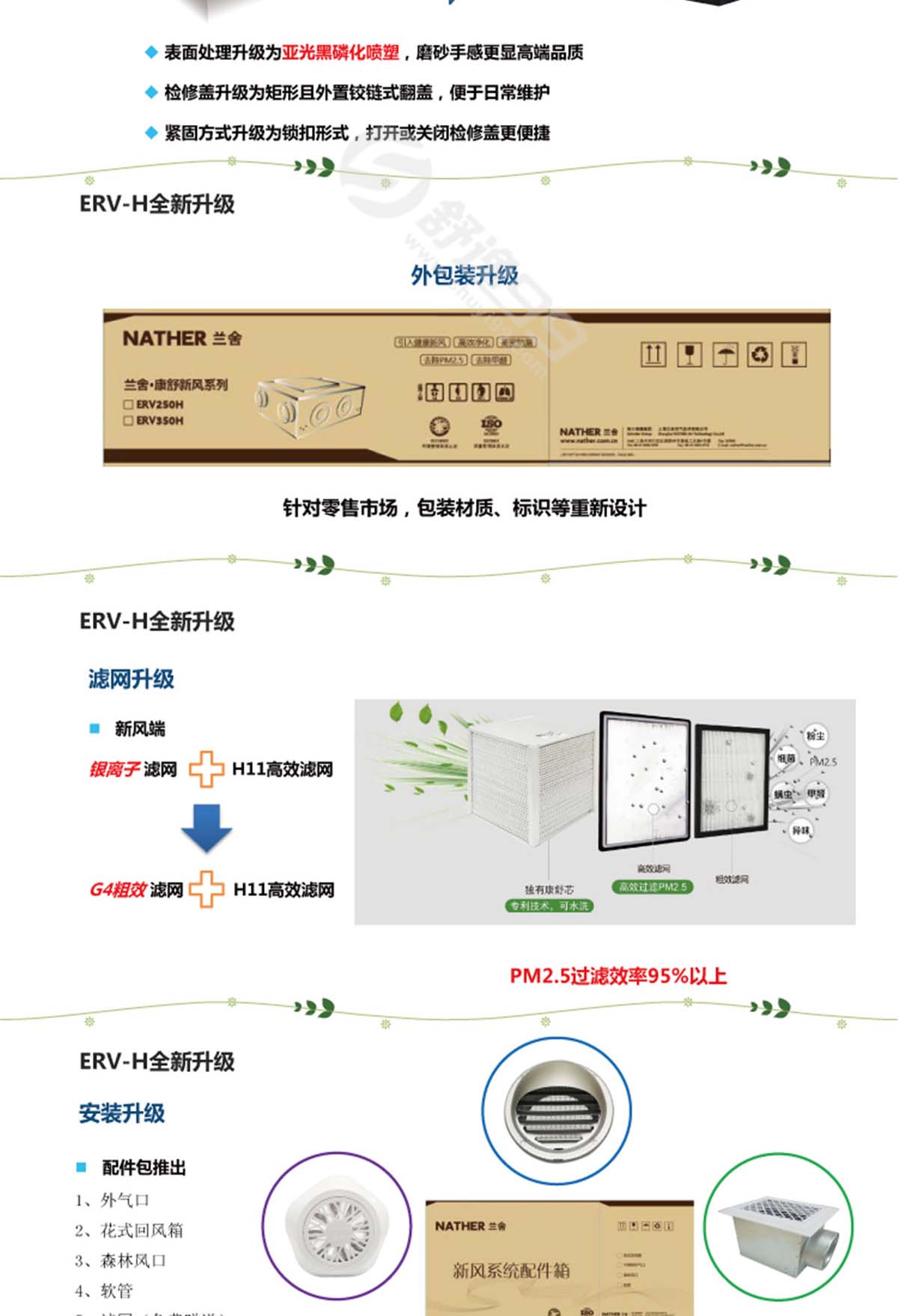 蘭舍全熱交換新風(fēng)機