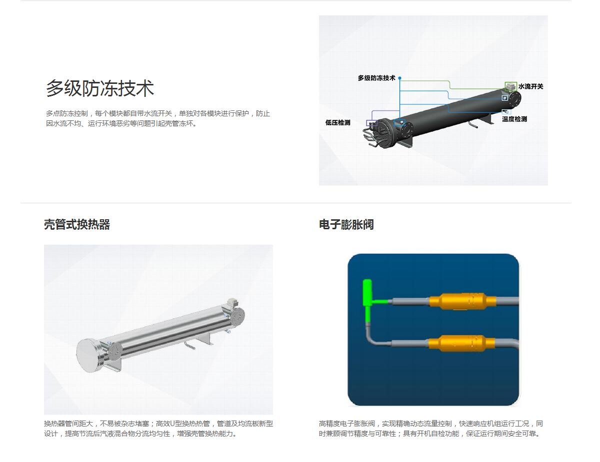 格力D系列模塊化風(fēng)冷冷（熱）水機組