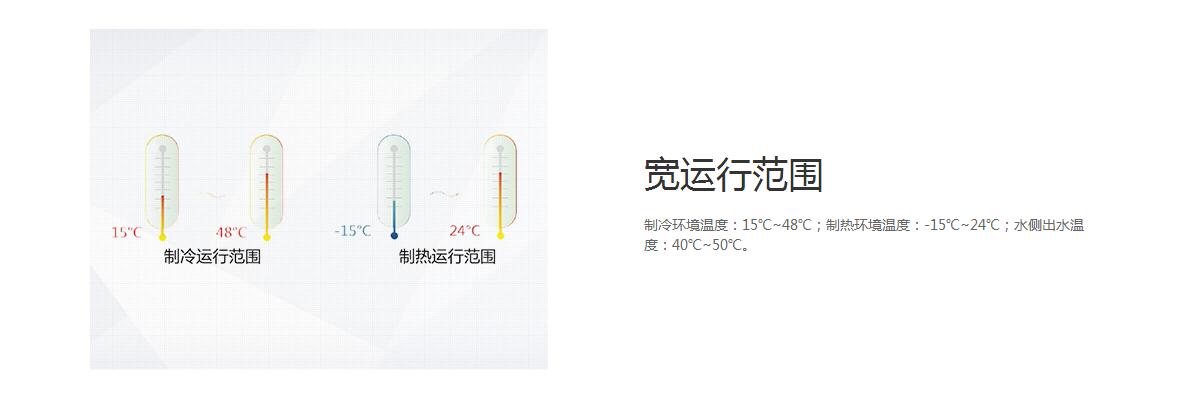 格力D系列模塊化風(fēng)冷冷（熱）水機組