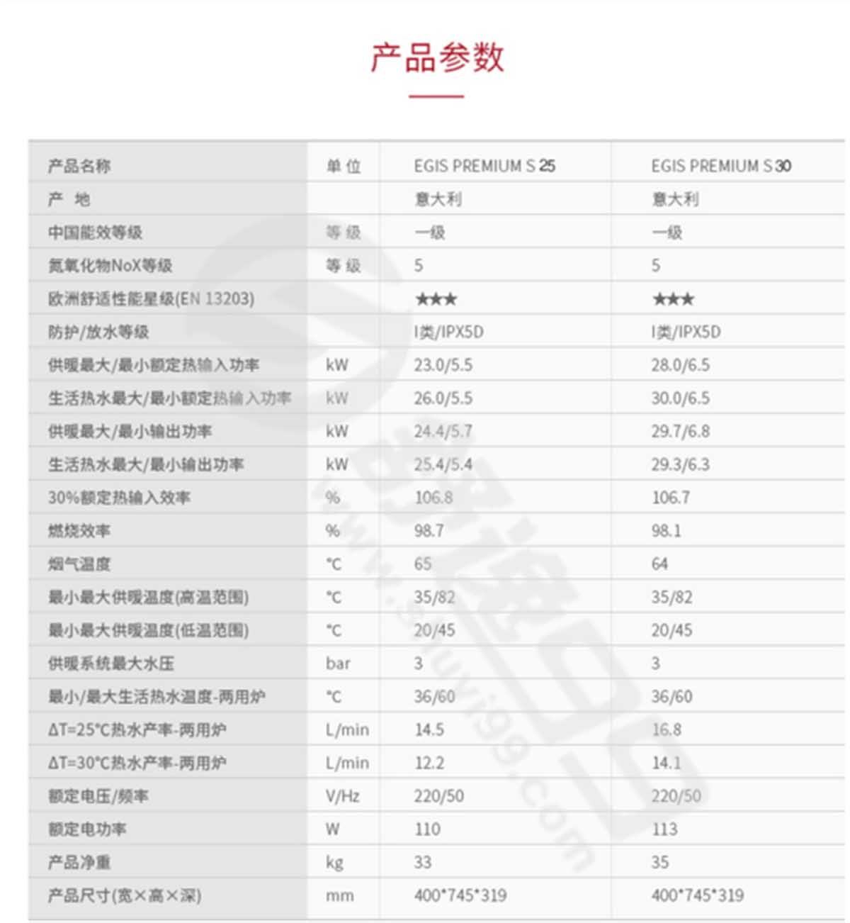 阿里斯頓 冷凝壁掛爐燃氣供暖熱水節(jié)能兩用 Egis Premium S 31KW冷凝兩用