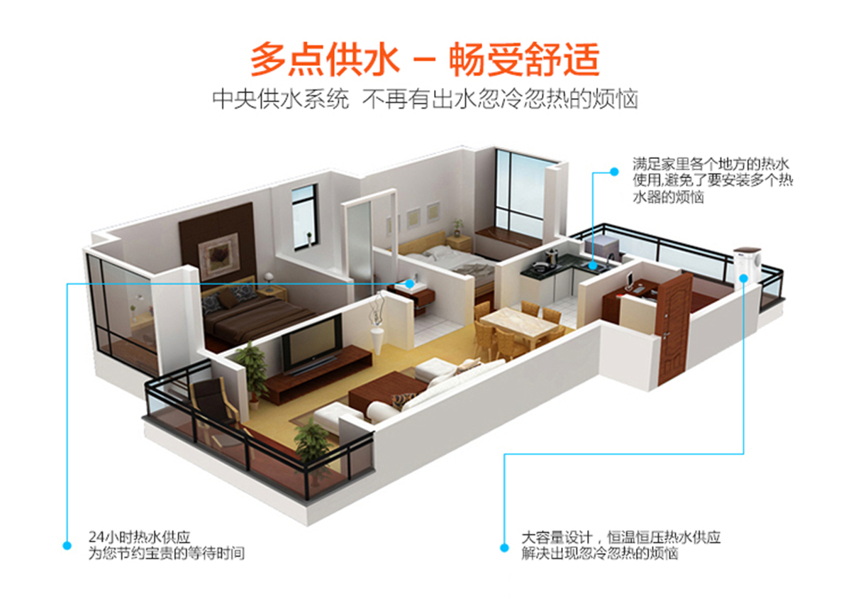 宏谷（HONGGU）100升立式中央供水 機械可商用 大容量儲水式 電熱水器HKD-100 380V 10000W