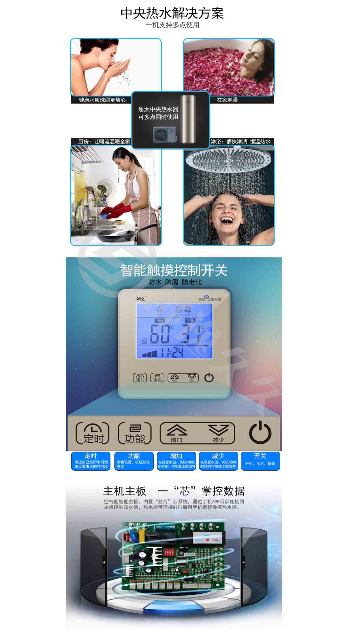 SRQ/速熱奇 熱水器SRQ-8068 空氣能熱水器210L WIFI遠程操作