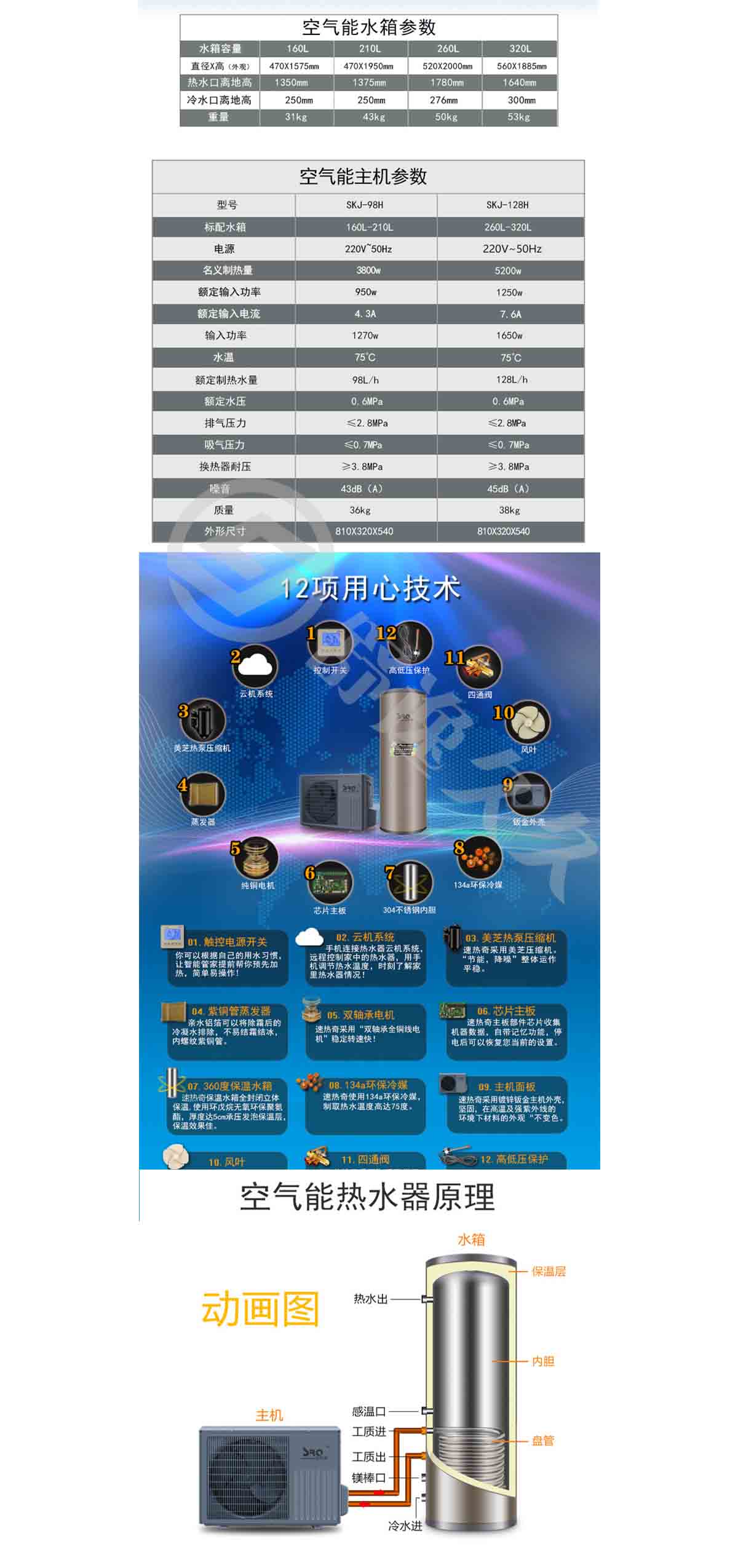 SRQ/速熱奇 熱水器SRQ-8068 空氣能熱水器210L WIFI遠程操作