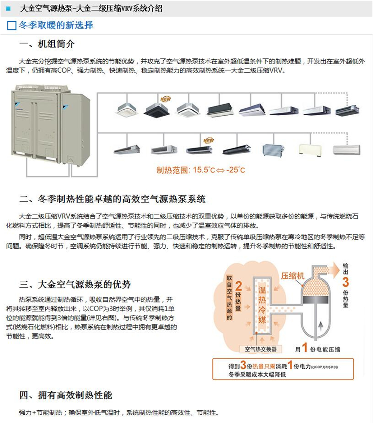 二級壓縮VRV系列大金商用中央空調(diào)