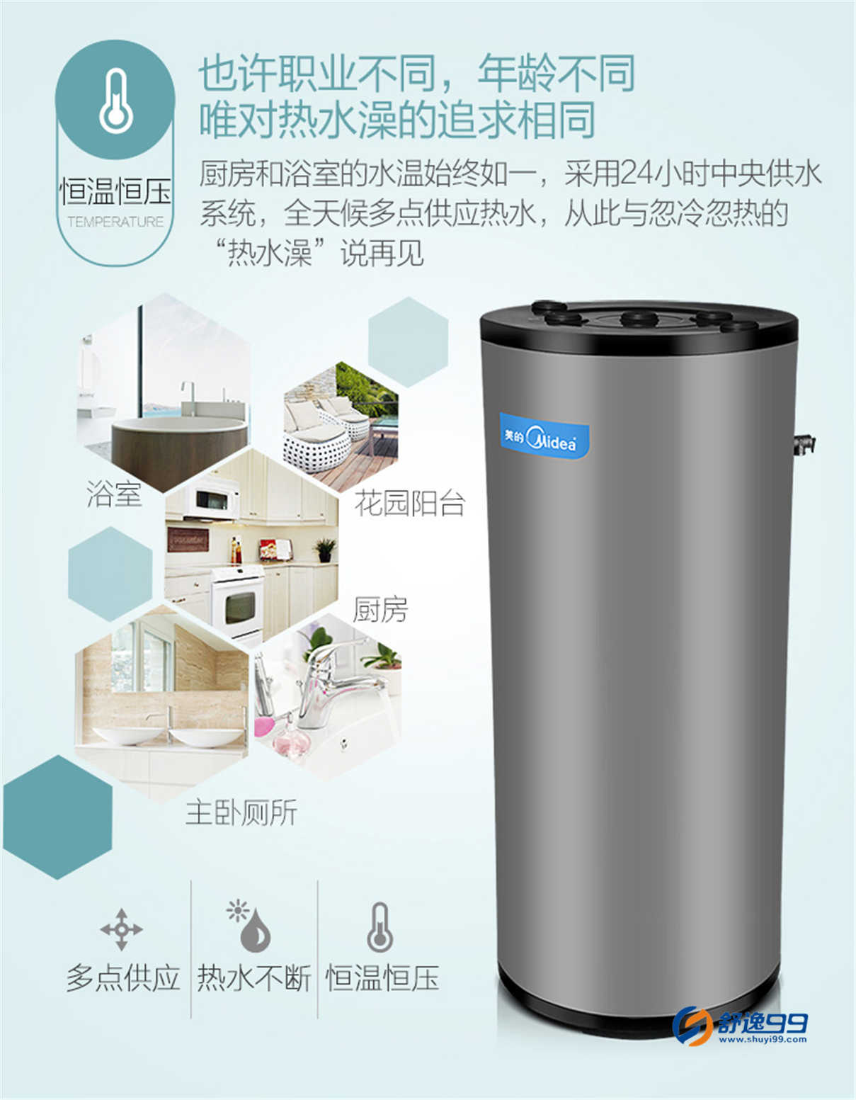 美的（midea）300升空氣能熱水器逸泉別墅機商用機70度高溫  RSJF-40/RDN3-300/E(E2)