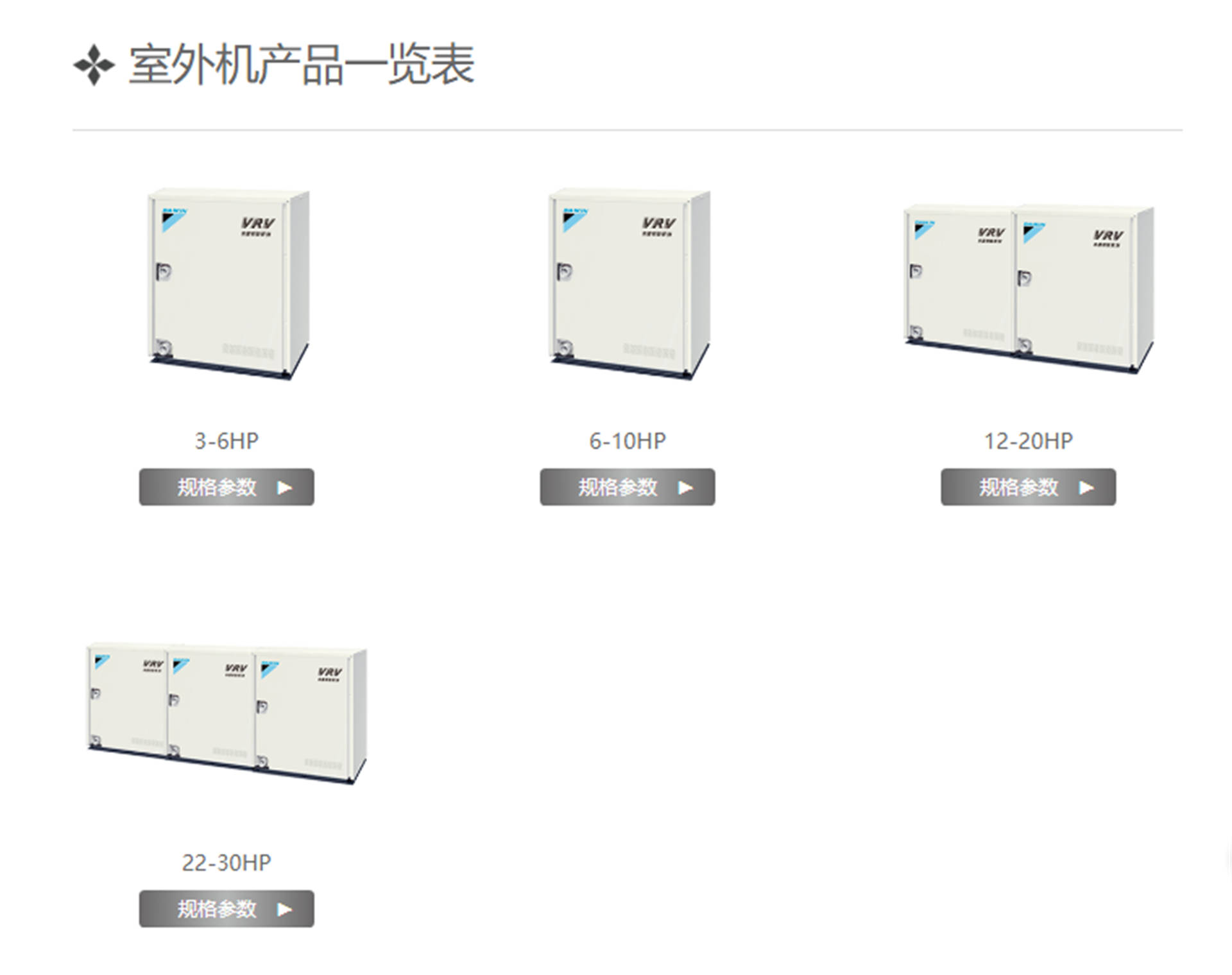 VRV水源熱泵系列_VRV中央空調(diào)系統(tǒng)_商用空調(diào)