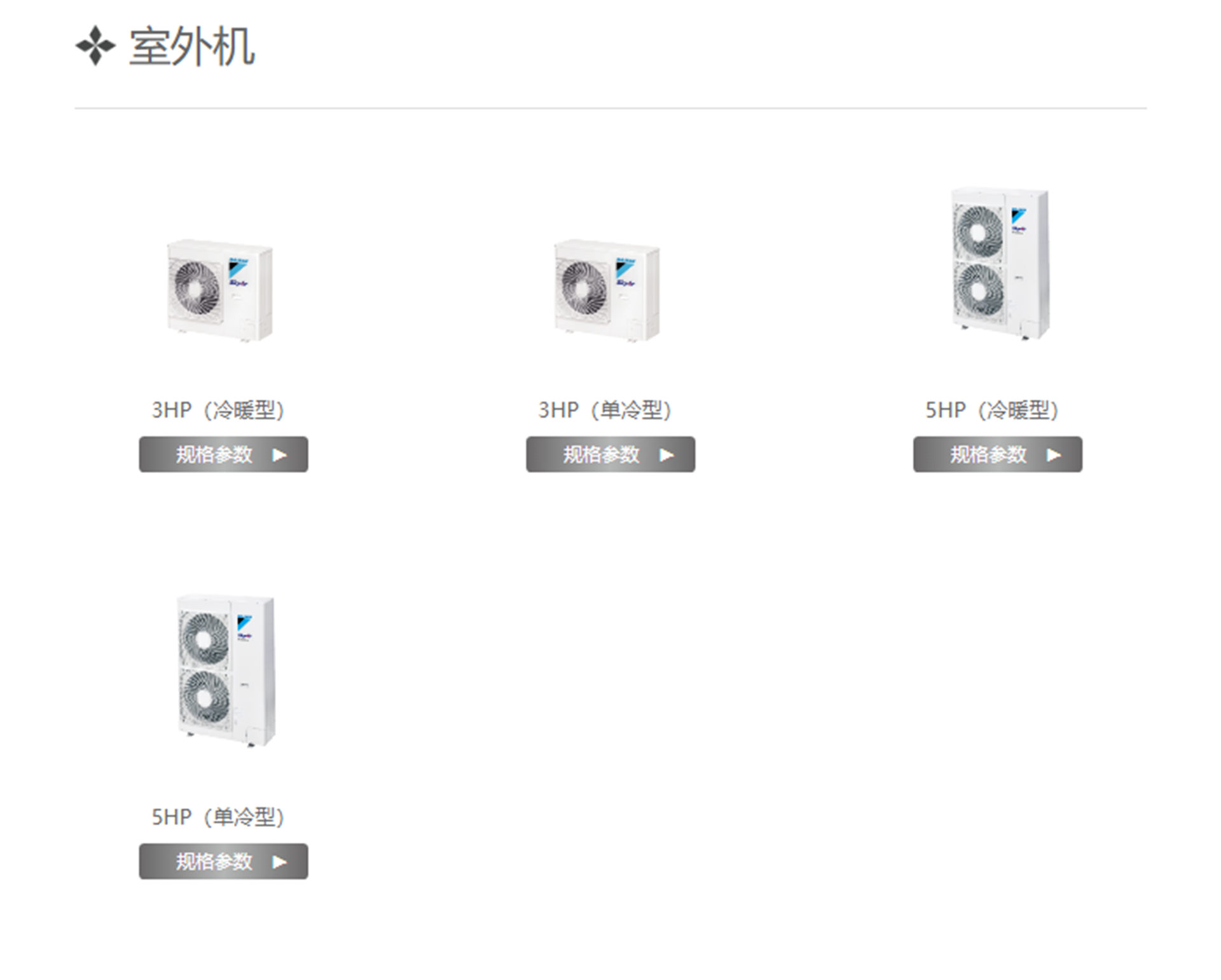 SkyAir DQ系列_SkyAir商用空調(diào)系統(tǒng)_商用空調(diào)_大金空調(diào)