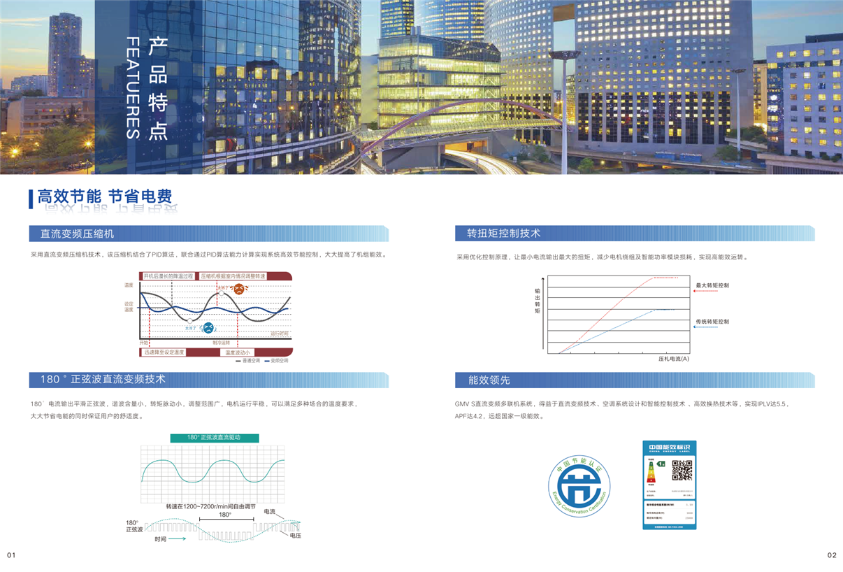 GMV S直流變頻多聯(lián)空調(diào)機(jī)組格力十匹一拖二