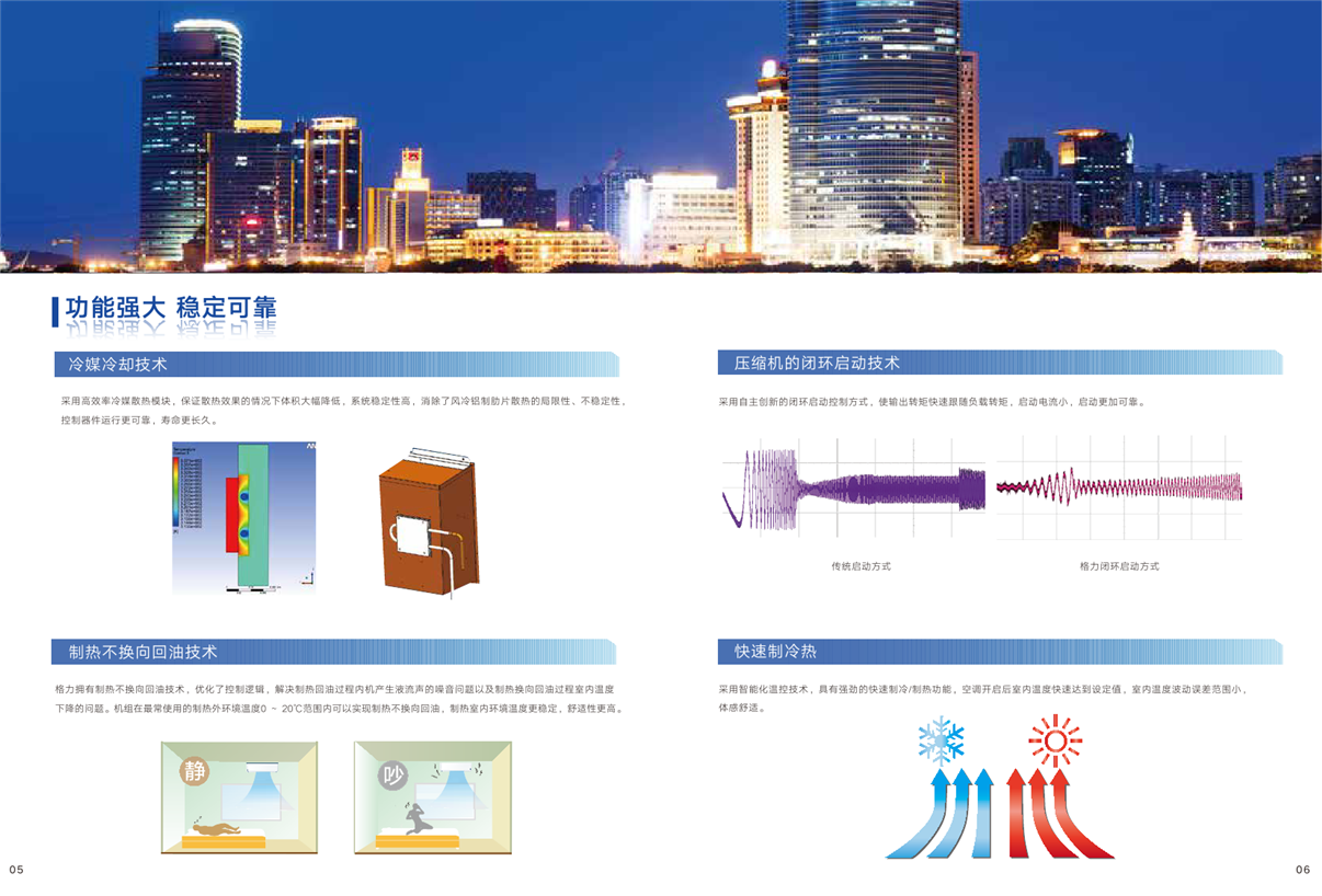 GMV S直流變頻多聯(lián)空調(diào)機(jī)組格力十匹一拖二