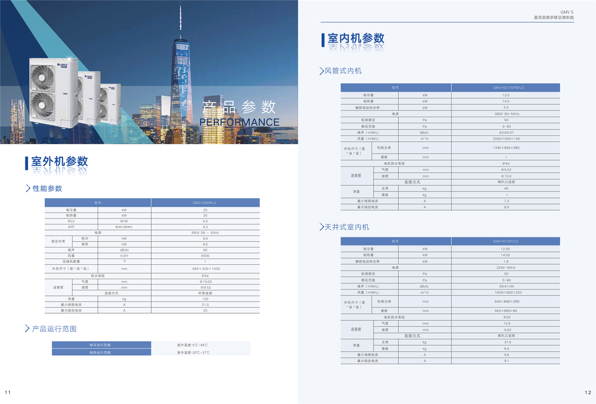 GMV S直流變頻多聯(lián)空調(diào)機(jī)組格力十匹一拖二