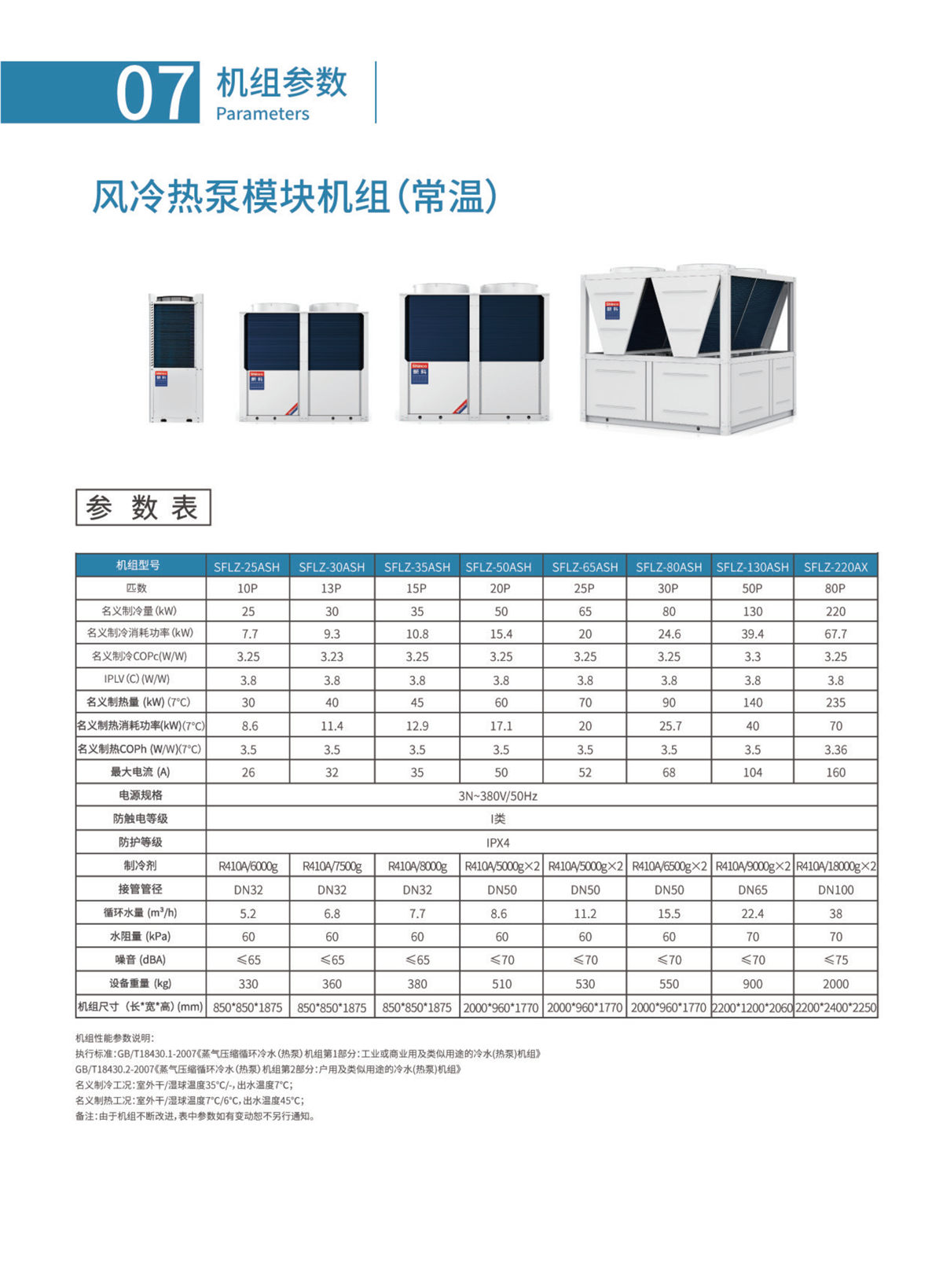 新科環(huán)?？諝庠礋岜迷O(shè)備