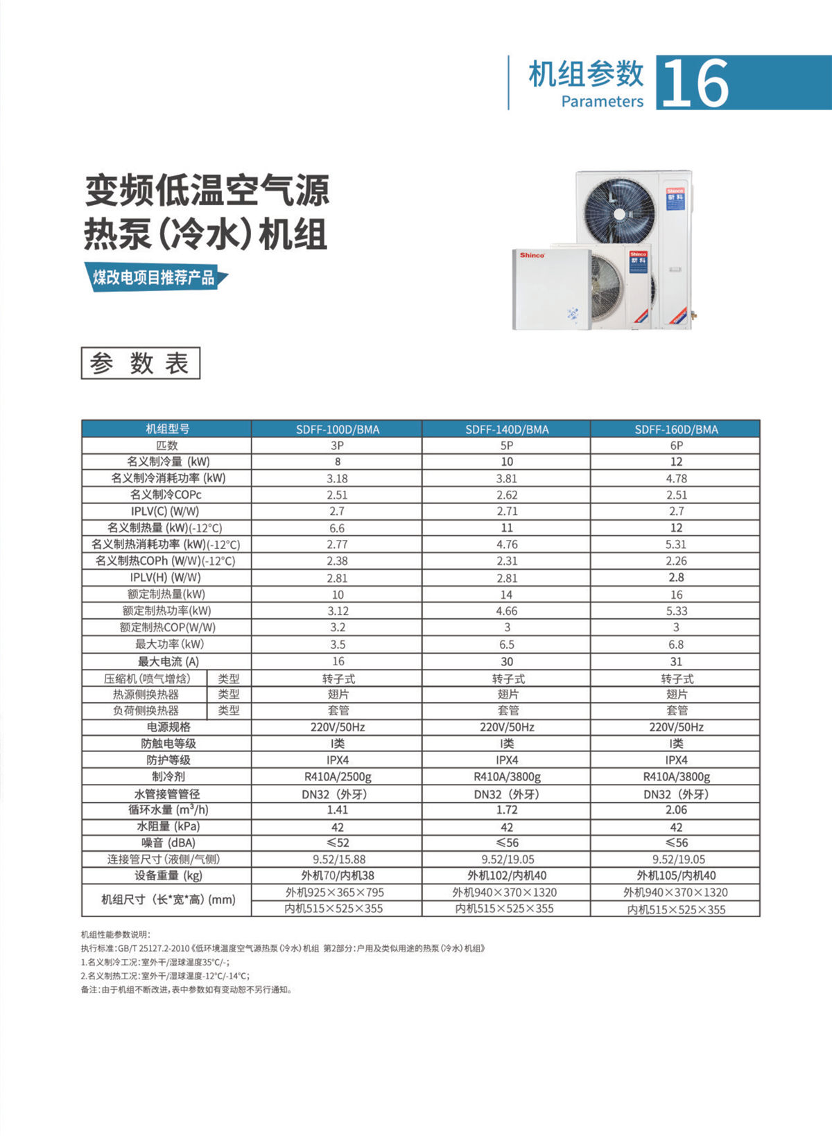 新科環(huán)?？諝庠礋岜迷O(shè)備