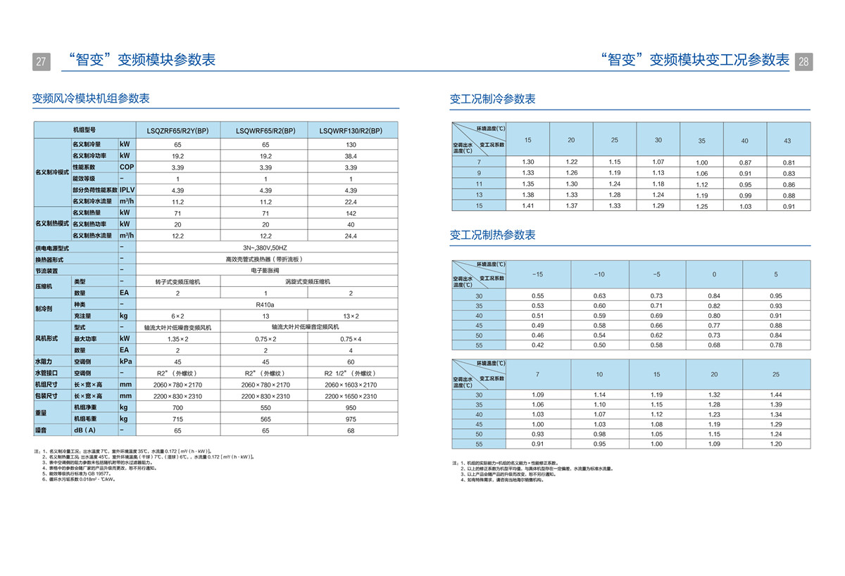 海爾中央空調(diào)風冷模塊設備